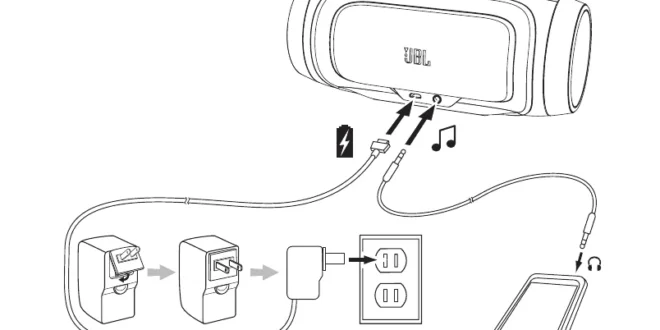 jbl charge bedienungsanleitung deutsch pdf