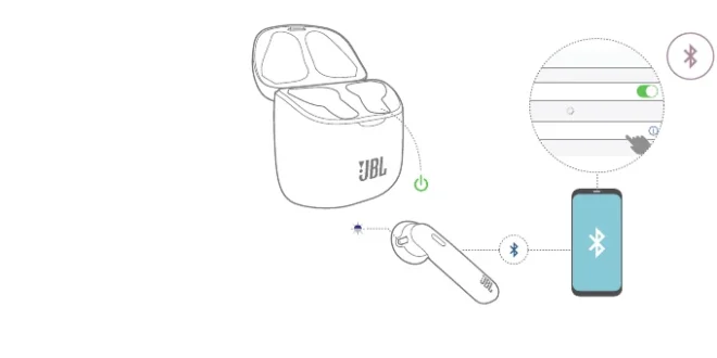 jbl tune 220tws bedienungsanleitung deutsch