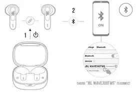 jbl wave 300tws bedienungsanleitung deutsch